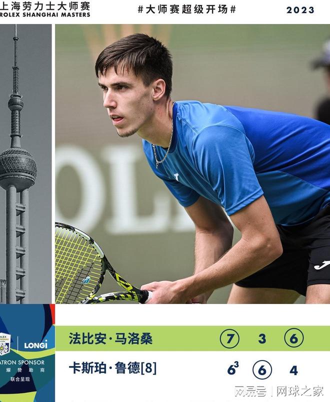 训练赛里 训练赛里