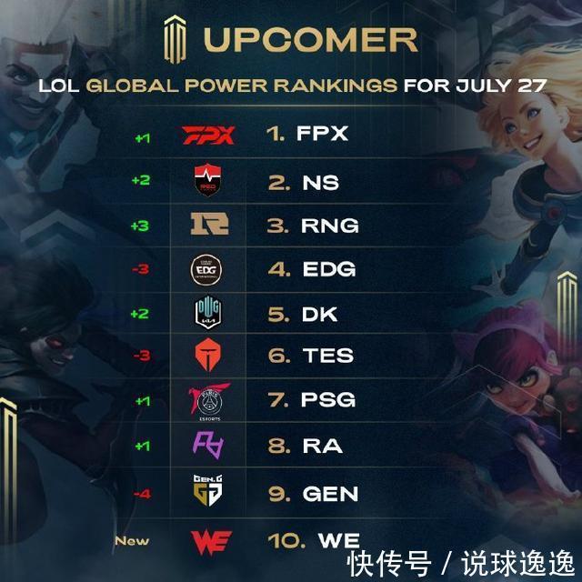 球的较量 球的较量